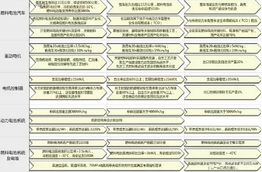 國人國車夢(mèng)不再遠(yuǎn) 自主品牌份額70%以上