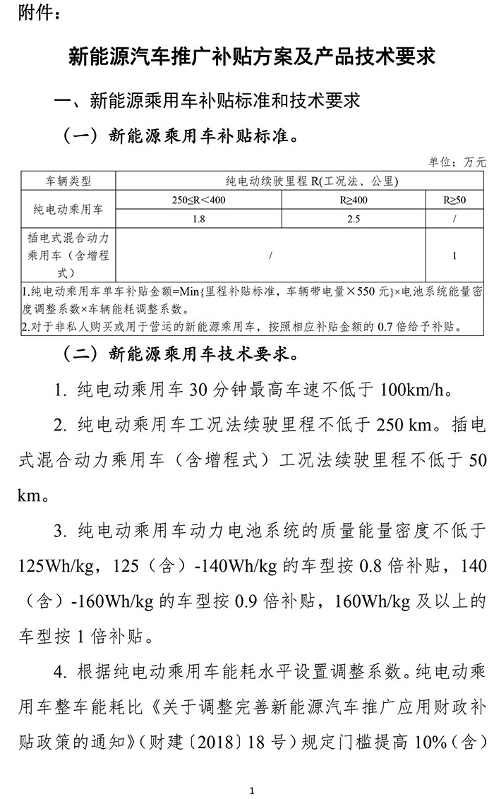 扶優(yōu)扶強(qiáng)，2019年新能源汽車補(bǔ)貼政策出爐