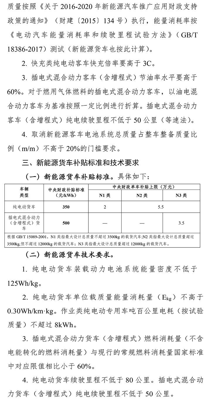 扶優(yōu)扶強(qiáng)，2019年新能源汽車補(bǔ)貼政策出爐